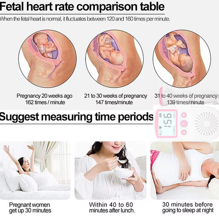 Fetal Doppler Baby Heartbeat Monitor
