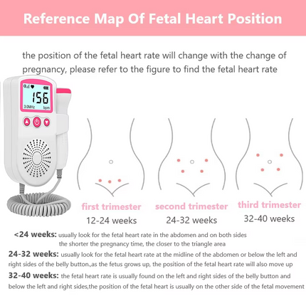 Fetal Doppler Baby Heartbeat Monitor