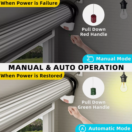 Automatic Roller Door Opener Garage - salelink.co.nz