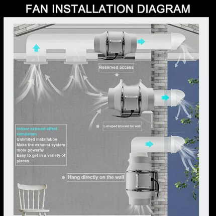 4inch Inline Extractor Fan Exhaust Duct - salelink.co.nz