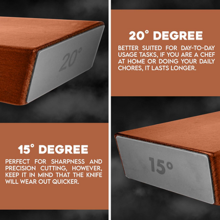 Knife Sharpener Sharpening Stone Rolling - salelink.co.nz