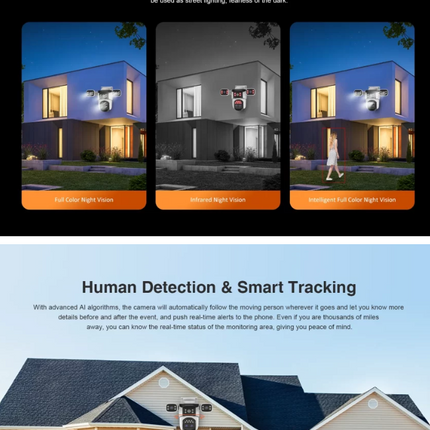 Outdoor Security Camera Four Lens - salelink.co.nz