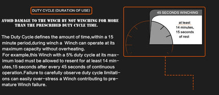X-BULL Electric Winch 5000LBs