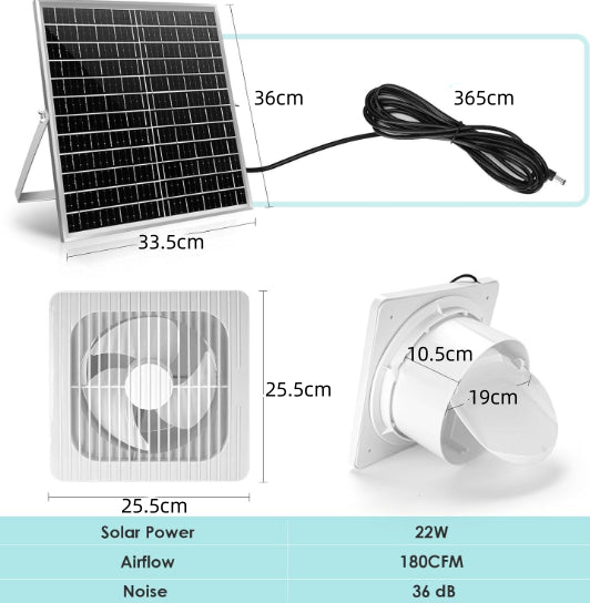 Solar Powered Exhaust Fan 22W