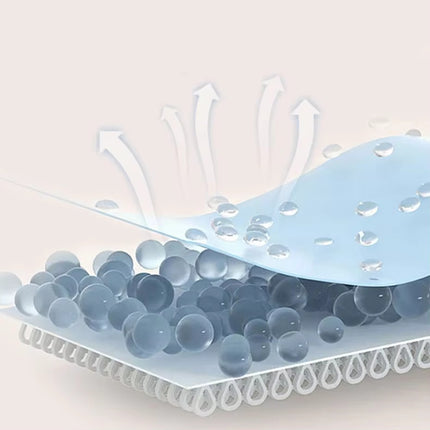 Waterproof Mattress Protector