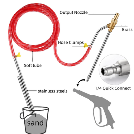Pressure Washer Sandblasting Kit 1/4 Inch Sand Blaster - salelink.co.nz