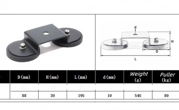 2PCS Magnetic Base Light Bar Mounts