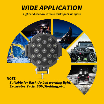 7-Inch Circular LED Spot Light Bars