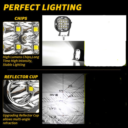 2pcs 7.62cm LED Work Pods White Spot Offroad Driving Lights