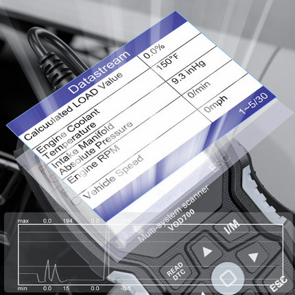 OBD2 Scanner ANCEL VOD700