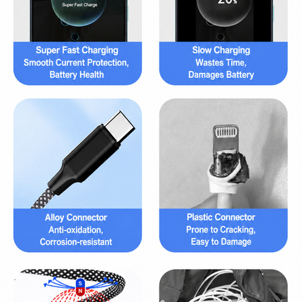 Magnetic Coiled Type C to Lightning Cable 60W Fast Charger Cord