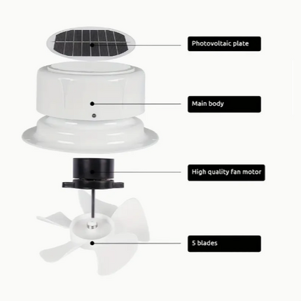 RV Solar Ventilation Fan Solar Powered Ceiling Vent with Fan