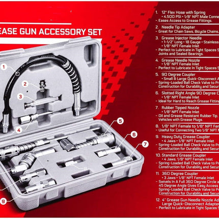 Grease Gun Accessory Set