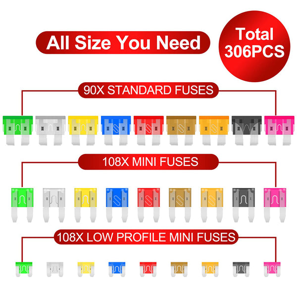 306PCS Car Fuse Kit