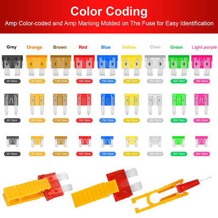 306PCS Car Fuse Kit