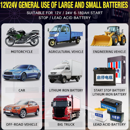 Car Battery Charger - salelink.co.nz