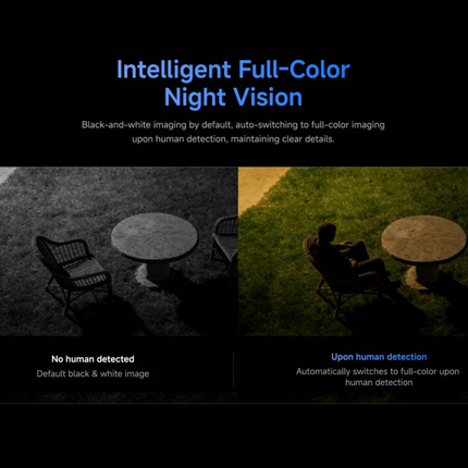 Solar 4G Security Camera Outdoor