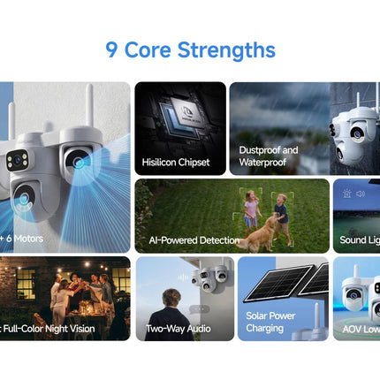 Solar 4G Security Camera Outdoor