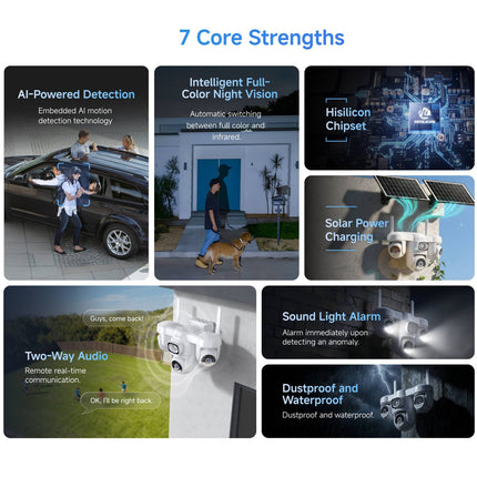 Solar 4G Security Camera Outdoor