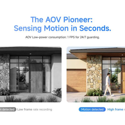 Solar 4G Security Camera Outdoor