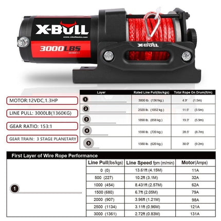 X-Bull Electric Winch 3000LBS