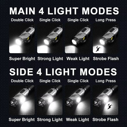 Rotate Flashlight LED Work Light Torch