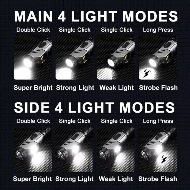 Rotate Flashlight LED Work Light Torch