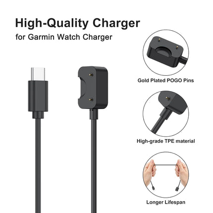 Type C Charger for Galaxy Fit 3 SM-R390 Watch