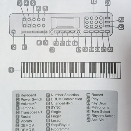 61 Key Keyboard Piano with Stand Suitable for Children - salelink.co.nz