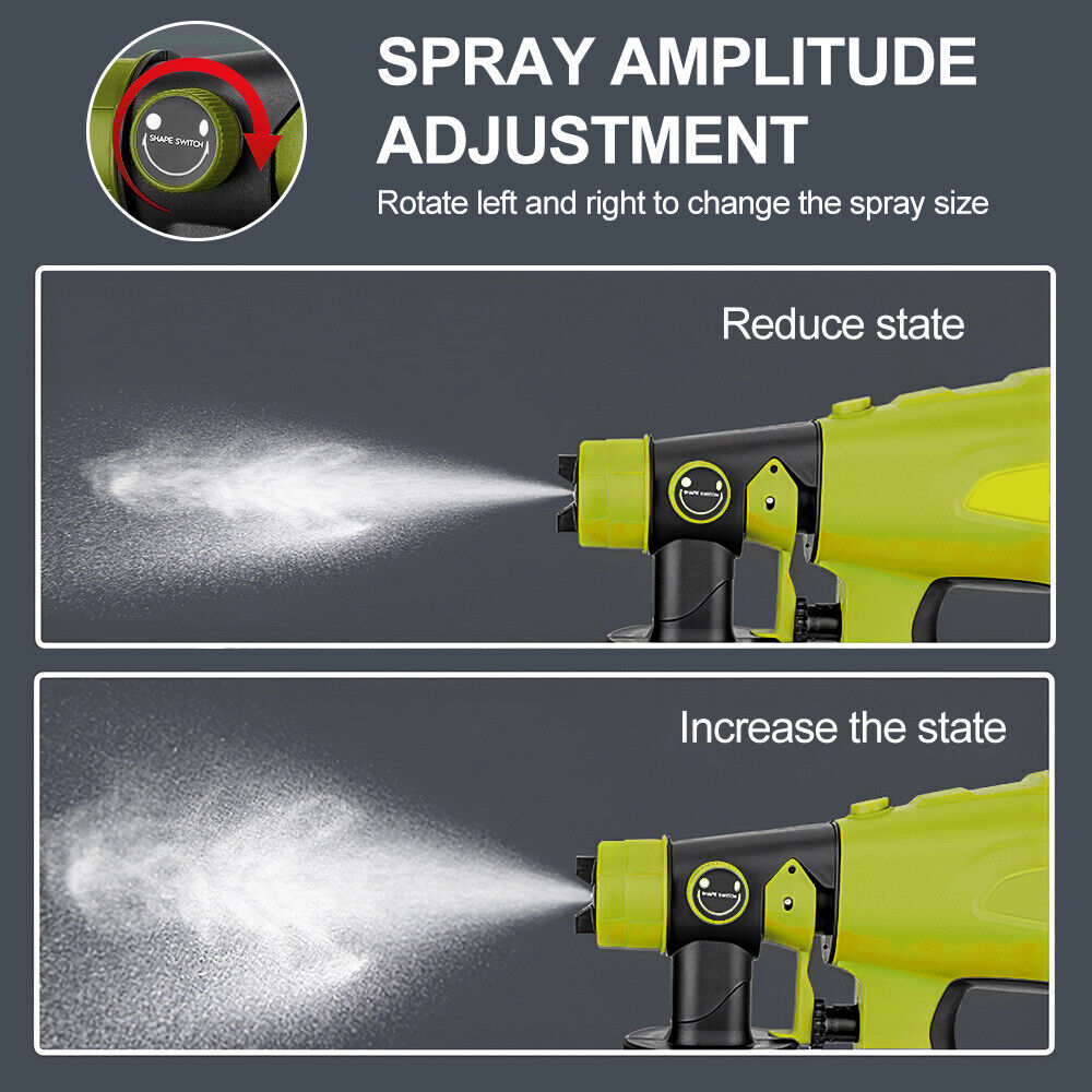 Paint Sprayer HVLP Spray Paint Gun fits Ryobi 18V Battery