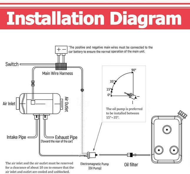 12V 24V 2KW Diesel Air Heater - salelink.co.nz