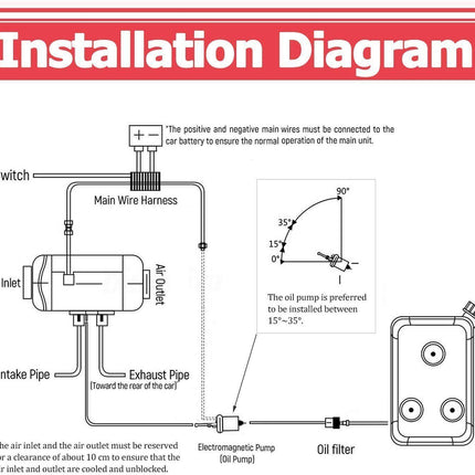 12V 2KW Diesel Air Heater - salelink.co.nz