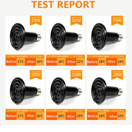 100W E27 Infrared Ceramic Heat Emitter Lamp Bulb For Reptile Pet Brooder - salelink.co.nz
