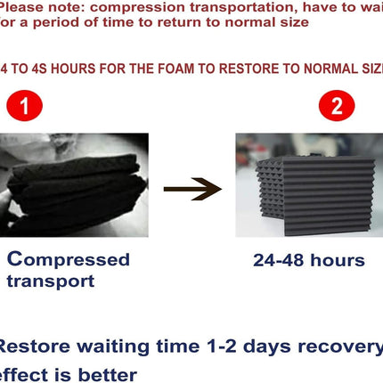 12PCS Studio Acoustic Foam Sound Absorption Proofing Panel Wedge Soundproofing - salelink.co.nz