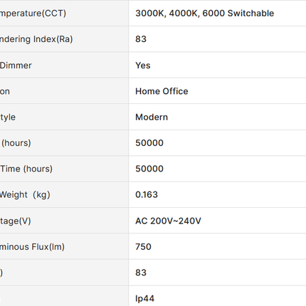 10W Downlight
