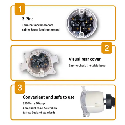 Downlight Plug Adaptor