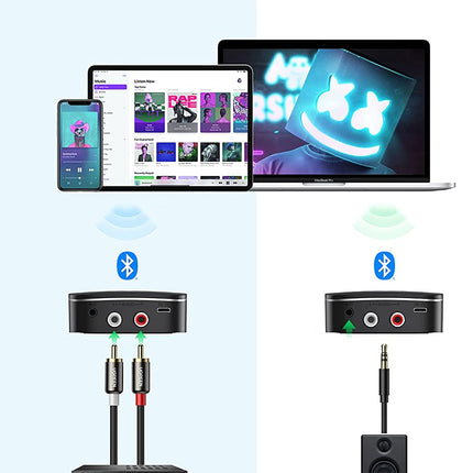 UGREEN Bluetooth 5.0 Receiver APTX