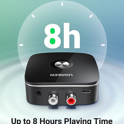 UGREEN Bluetooth 5.0 Receiver APTX