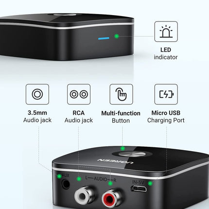 UGREEN Bluetooth 5.0 Receiver APTX