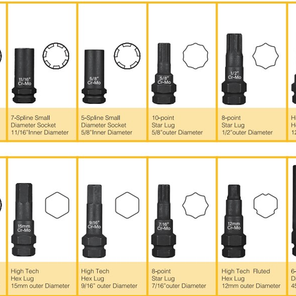 16PCS Locking Wheel Nut Screw Socket Set