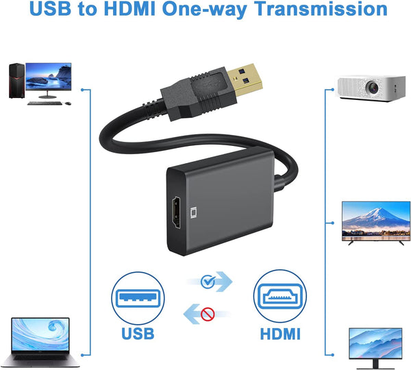 1080P USB to HDMI Adapter