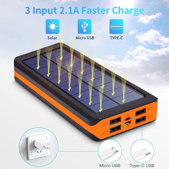 30000mAh Solar Power Bank - salelink.co.nz