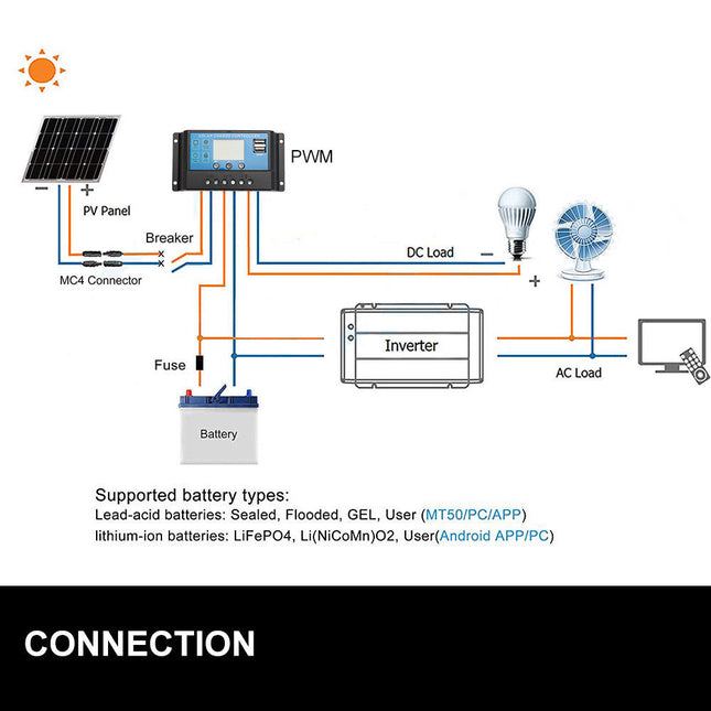 30A 12V/24V LCD DISPLAY PWM SOLAR PANEL REGULATOR CHARGE CONTROLLER & TIMER - salelink.co.nz