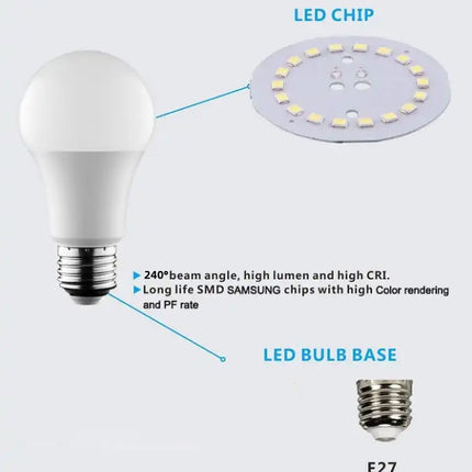 E27 15W LED Bulb - salelink.co.nz