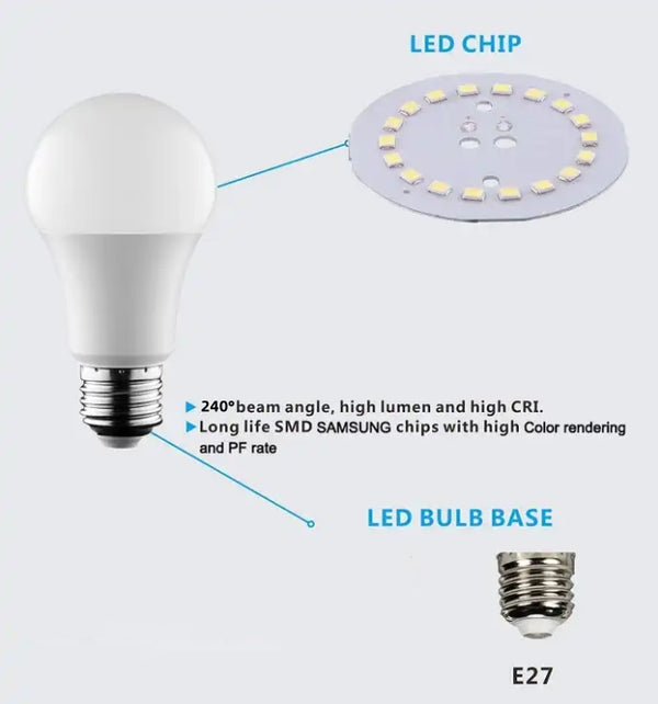 E27 12W LED Bulb