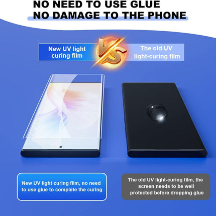 Samsung S21 Plus UV Screen Protector - salelink.co.nz