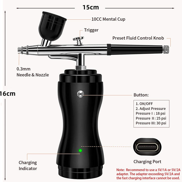 Airbrush Kit