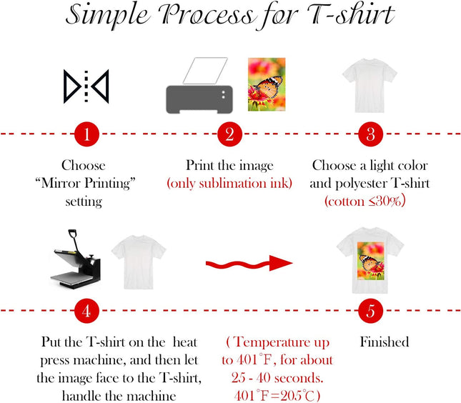 Sublimation Paper A4 Size - 100 Sheets Sublimation Paper - salelink.co.nz