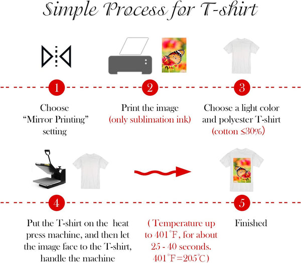 Sublimation Paper A4 Size - 100 Sheets Sublimation Paper