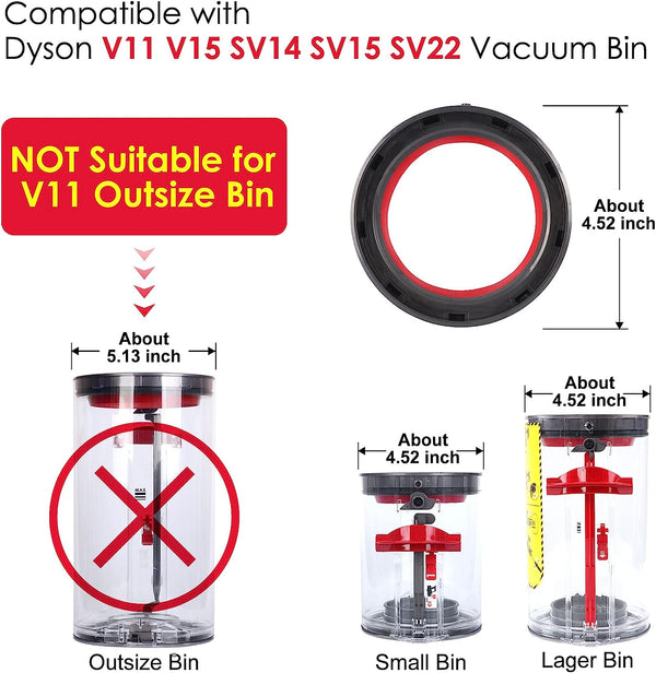Dust Bin Top Fixed Sealing Ring Replacement for Dyson V11 V15